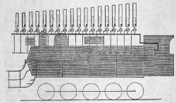 Schéma de l'installation des sirènes montées sur une locomotive à vapeur, Symphonie des sirènes